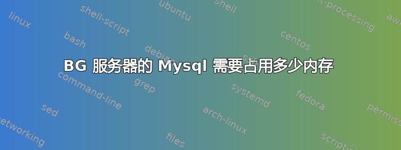 16BG 服务器的 Mysql 需要占用多少内存