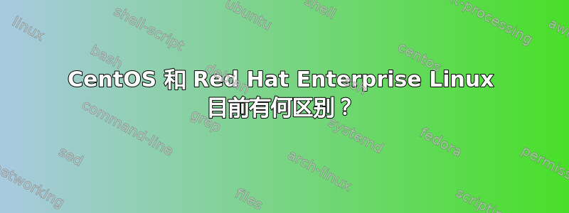 CentOS 和 Red Hat Enterprise Linux 目前有何区别？