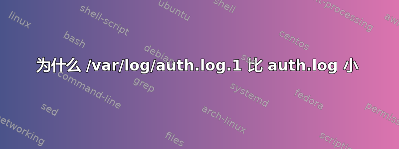 为什么 /var/log/auth.log.1 比 auth.log 小