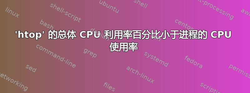 'htop' 的总体 CPU 利用率百分比小于进程的 CPU 使用率