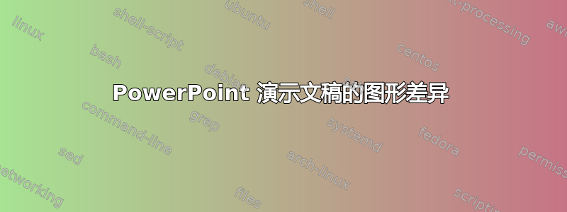 PowerPoint 演示文稿的图形差异