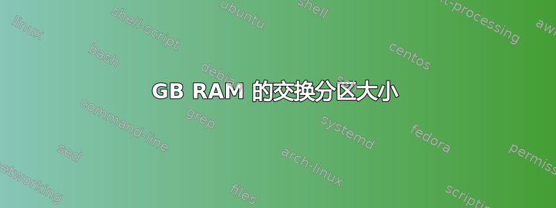 4GB RAM 的交换分区大小