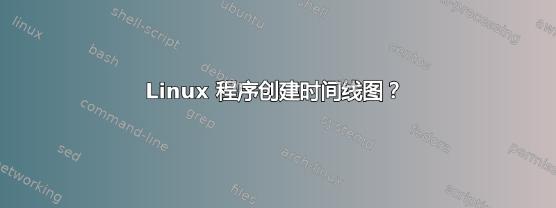 Linux 程序创建时间线图？