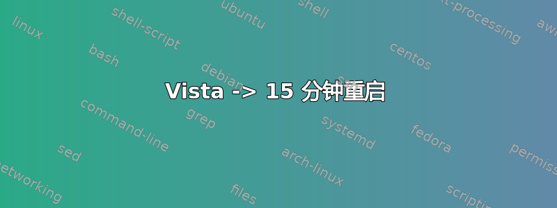 Vista -> 15 分钟重启