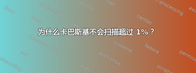 为什么卡巴斯基不会扫描超过 1%？