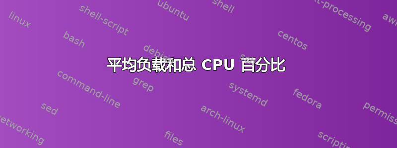 平均负载和总 CPU 百分比