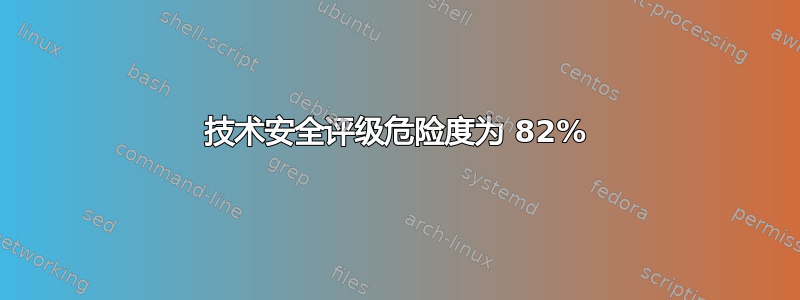 技术安全评级危险度为 82%