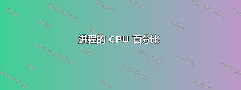 进程的 CPU 百分比