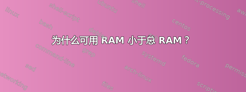 为什么可用 RAM 小于总 RAM？