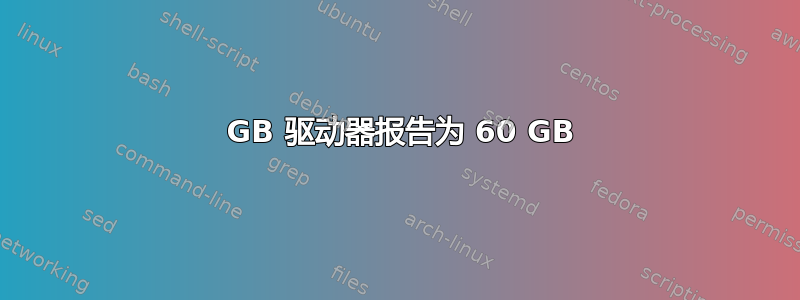 160 GB 驱动器报告为 60 GB