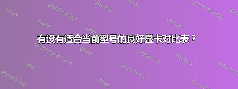 有没有适合当前型号的良好显卡对比表？