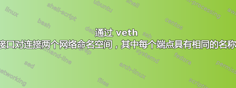 通过 veth 接口对连接两个网络命名空间，其中每个端点具有相同的名称