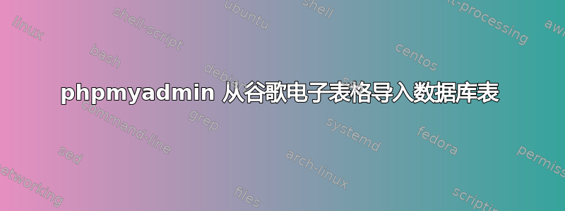 phpmyadmin 从谷歌电子表格导入数据库表