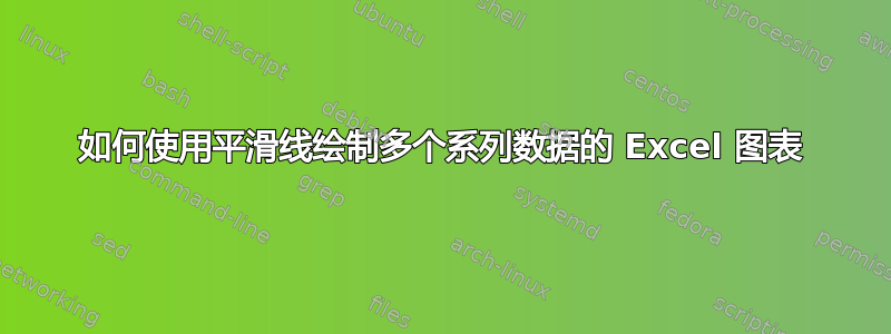 如何使用平滑线绘制多个系列数据的 Excel 图表