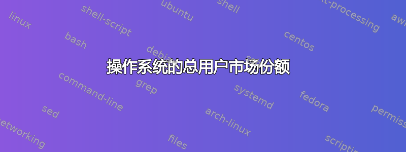 操作系统的总用户市场份额 