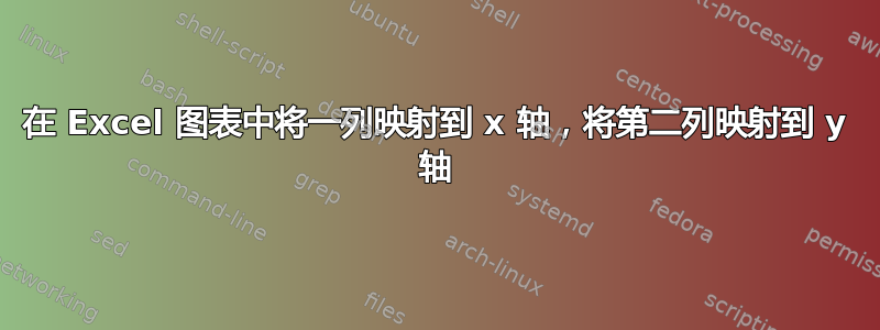 在 Excel 图表中将一列映射到 x 轴，将第二列映射到 y 轴