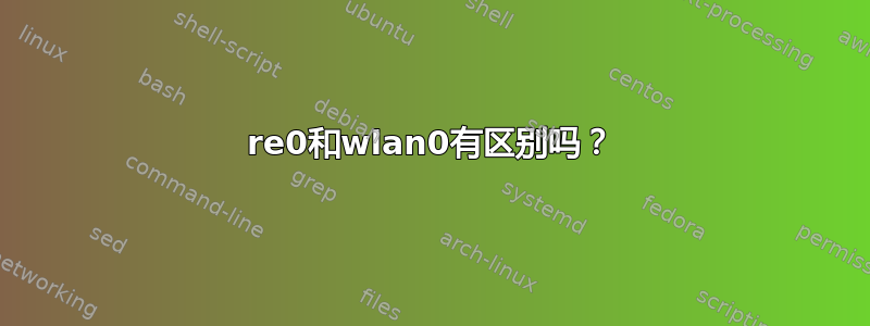 re0和wlan0有区别吗？