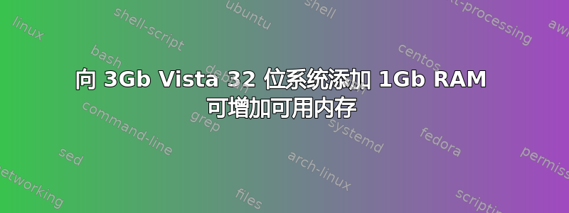 向 3Gb Vista 32 位系统添加 1Gb RAM 可增加可用内存