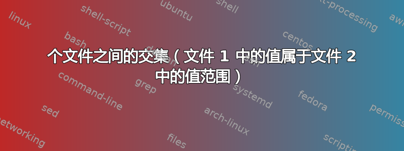 2 个文件之间的交集（文件 1 中的值属于文件 2 中的值范围）