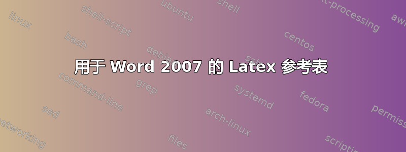 用于 Word 2007 的 Latex 参考表