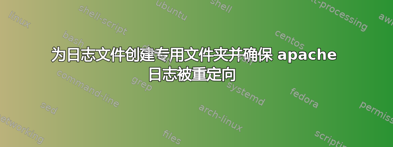 为日志文件创建专用文件夹并确保 apache 日志被重定向 