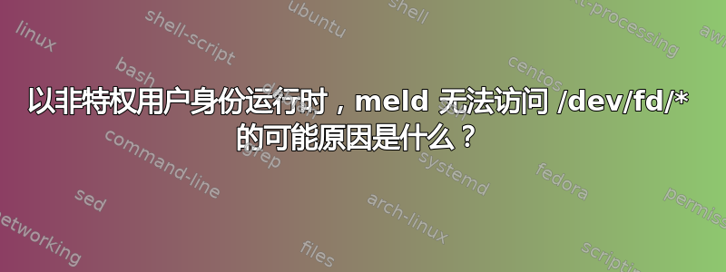 以非特权用户身份运行时，meld 无法访问 /dev/fd/* 的可能原因是什么？