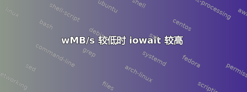 wMB/s 较低时 iowait 较高