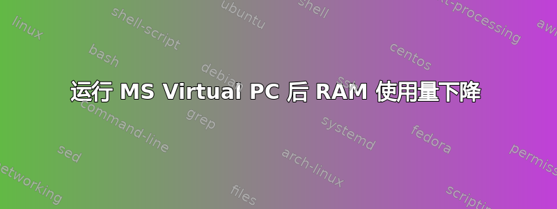 运行 MS Virtual PC 后 RAM 使用量下降