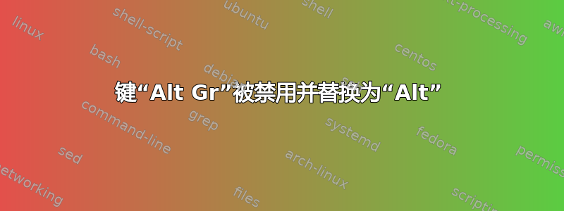 键“Alt Gr”被禁用并替换为“Alt”