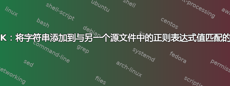 SED/AWK：将字符串添加到与另一个源文件中的正则表达式值匹配的多个文件