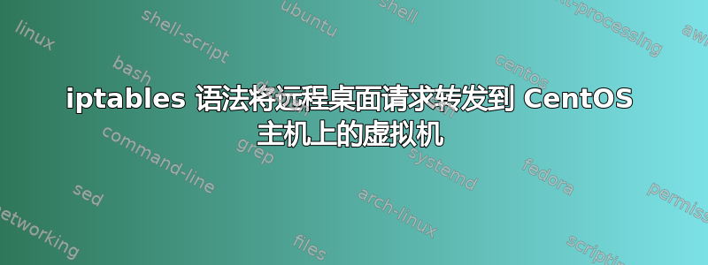 iptables 语法将远程桌面请求转发到 CentOS 主机上的虚拟机