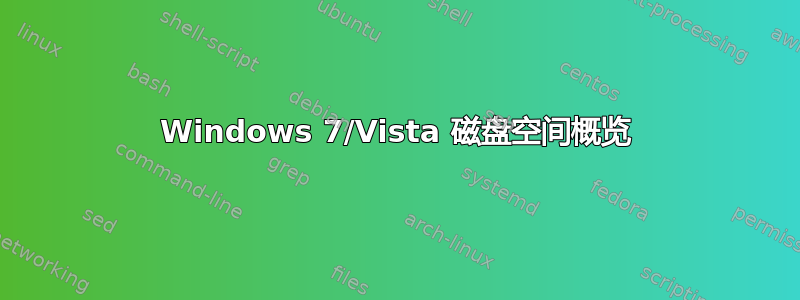 Windows 7/Vista 磁盘空间概览