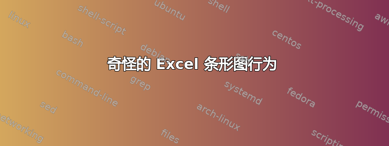 奇怪的 Excel 条形图行为