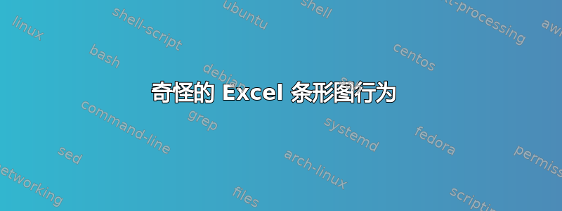 奇怪的 Excel 条形图行为 