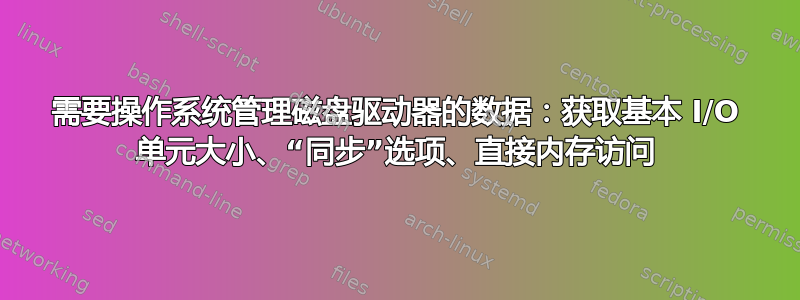 需要操作系统管理磁盘驱动器的数据：获取基本 I/O 单元大小、“同步”选项、直接内存访问