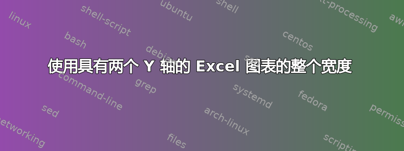 使用具有两个 Y 轴的 Excel 图表的整个宽度