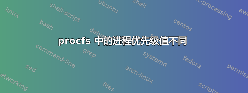 procfs 中的进程优先级值不同