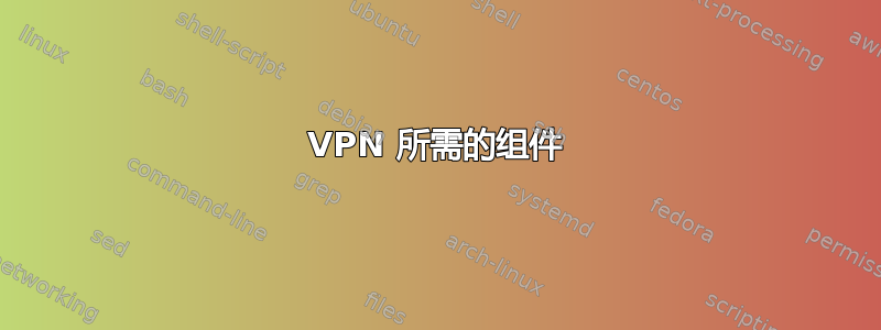 VPN 所需的组件