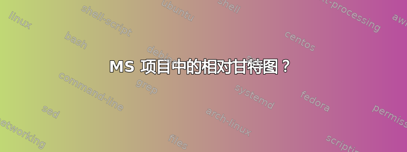 MS 项目中的相对甘特图？