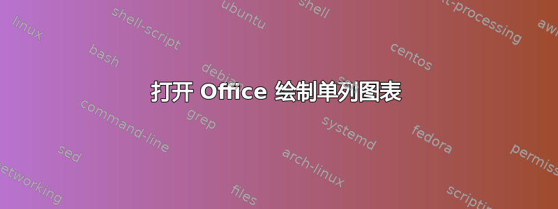 打开 Office 绘制单列图表