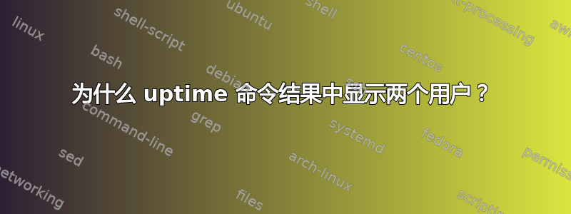 为什么 uptime 命令结果中显示两个用户？