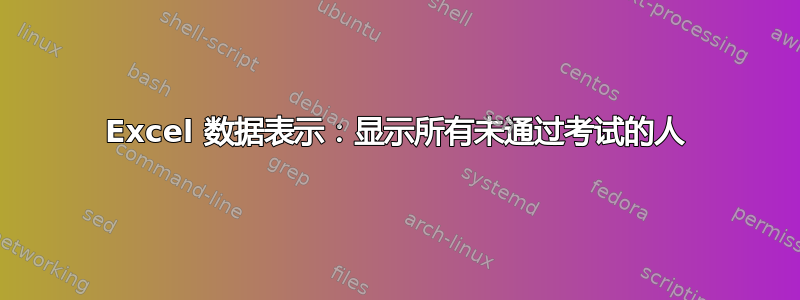 Excel 数据表示：显示所有未通过考试的人