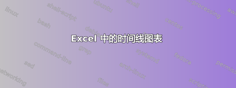 Excel 中的时间线图表