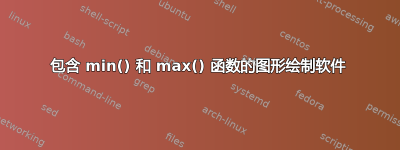 包含 min() 和 max() 函数的图形绘制软件