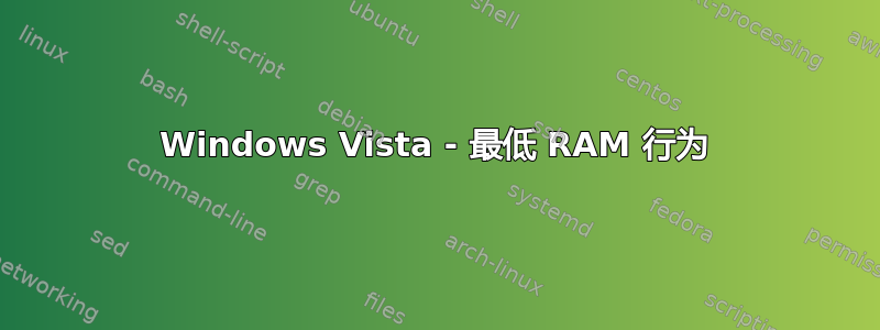 Windows Vista - 最低 RAM 行为