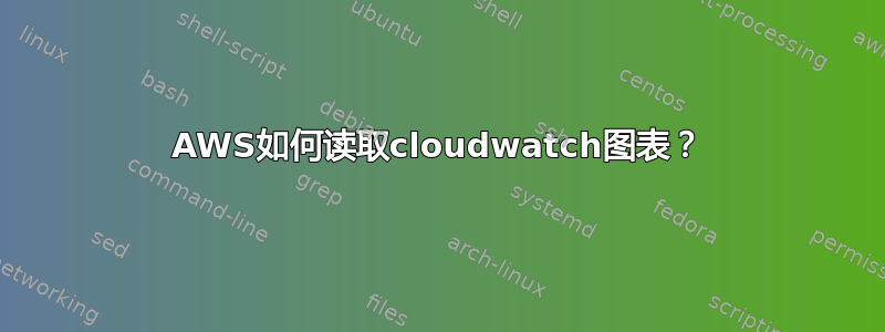 AWS如何读取cloudwatch图表？