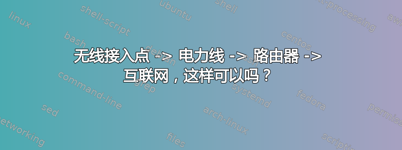 无线接入点 -> 电力线 -> 路由器 -> 互联网，这样可以吗？