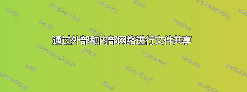 通过外部和内部网络进行文件共享