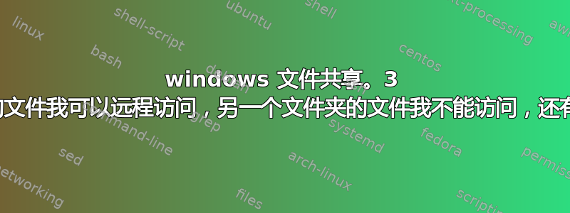 windows 文件共享。3 个文件夹。其中一个文件夹的文件我可以远程访问，另一个文件夹的文件我不能访问，还有一个文件夹我无法远程打开