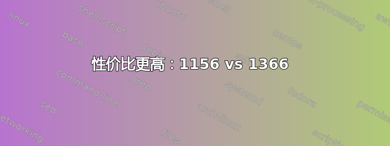 性价比更高：1156 vs 1366 